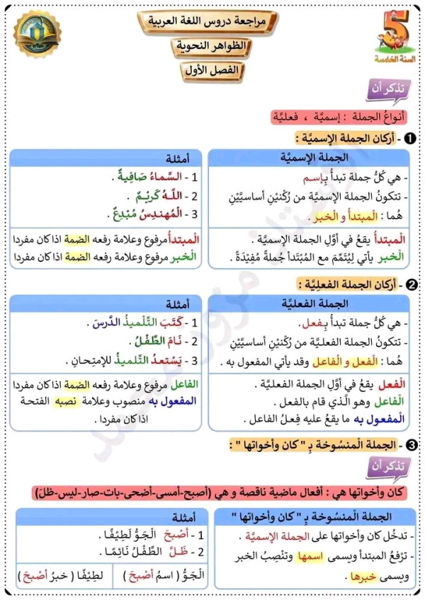 مراجعة دروس الظواهر النحوية الفصل الأول في اللغة العربية السنة الخامسة ابتدائي ملخص الظواهر النحوية خامسة ابتدائي