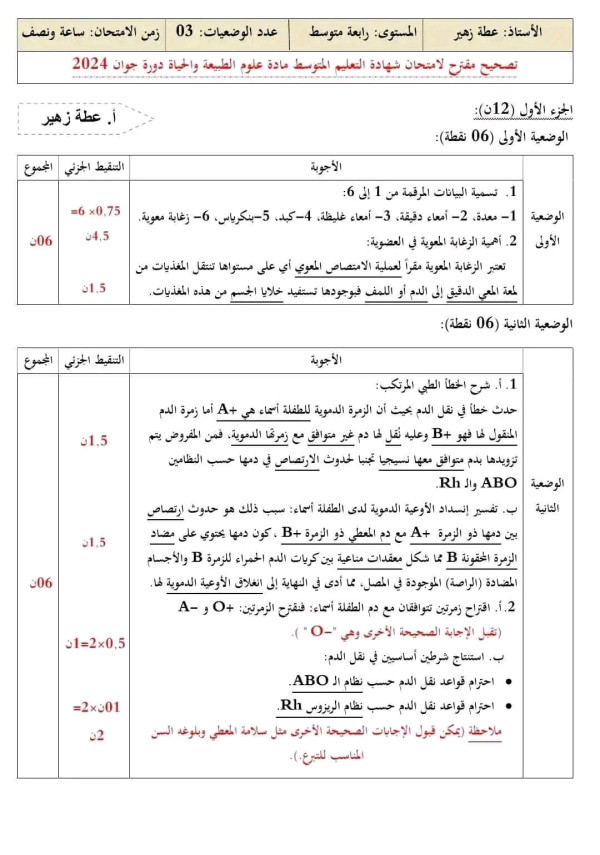 تصحيح موضوع امتحان العلوم الطبيعية BEM 2024 شهادة التعليم المتوسط علوم
