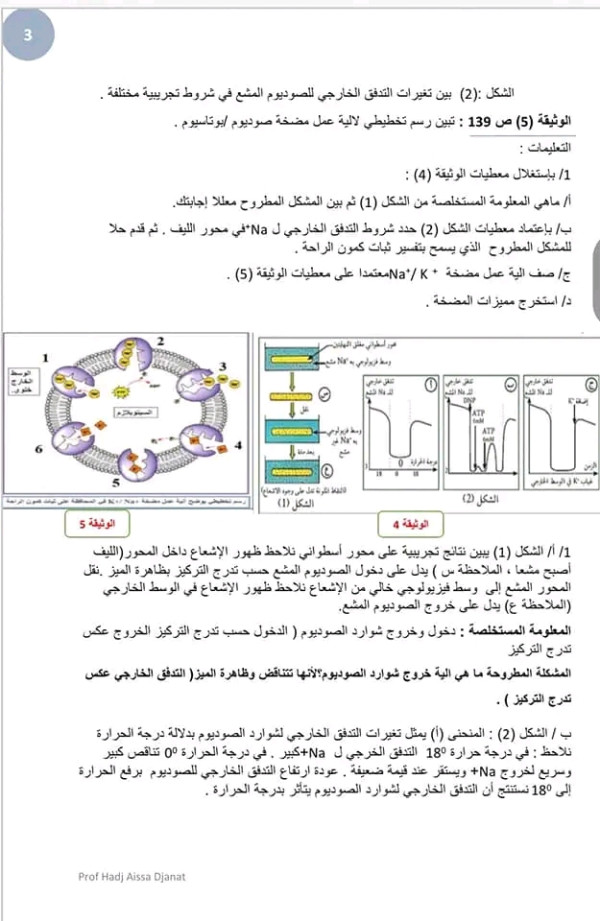 كمون الراحة والعمل ملخص 3ع ت / المذكرة 2 الاتصال العصبي حسب التدرج الجديد المقطع كمون الراحة وكمون العمل .