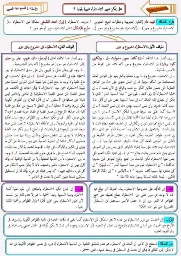 مقال حول مشكلة الاستقراء. هل يمكن تبرير الاستقراء تبريرا يقيناً