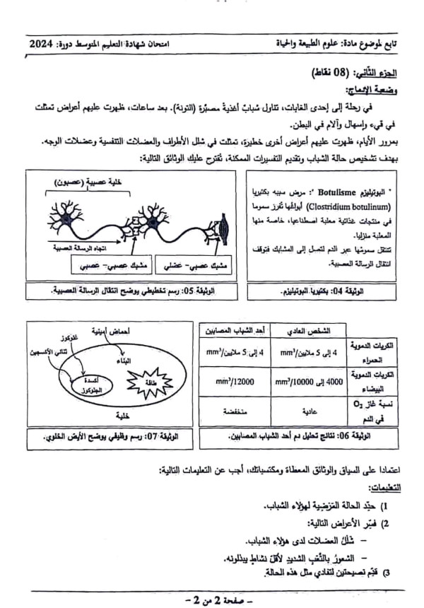 تصحيح موضوع امتحان العلوم الطبيعية BEM 2024 شهادة التعليم المتوسط علوم
