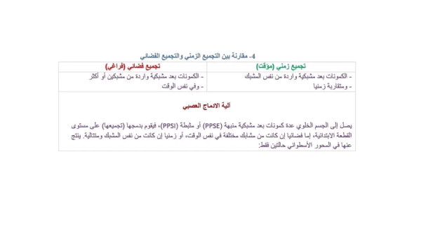 مقارنة بين التجميع الزمني والتجميع الفضائي قارن الفرق