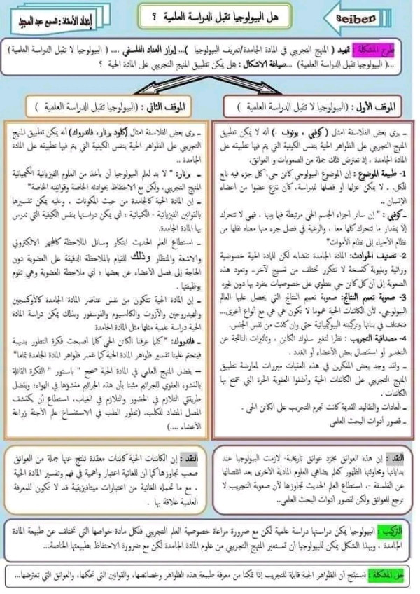 مقالة حول البيولوجيا. هل البيولوجيا تقبل الدراسة العلمية