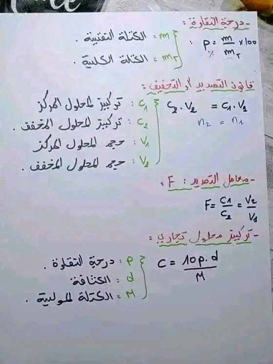 ملخص لقوانين الفيزياء اولى ثانوي علمي  اولى ثانوي جذع مشترك علوم   ️