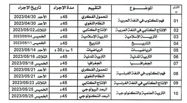 رزنامة تقييم المكتسبات للسنة الخامسة ابتدائي 2022 2023