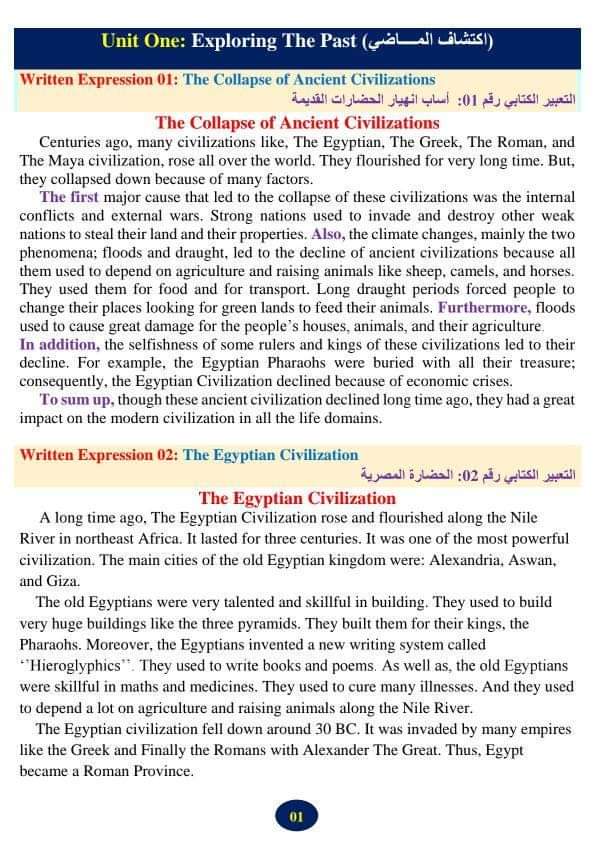 فقرات اللغة الانجليزية 3 ثانوي. آداب ولغات أجنبية فقرات انجليزية باك 2024 قصيرة