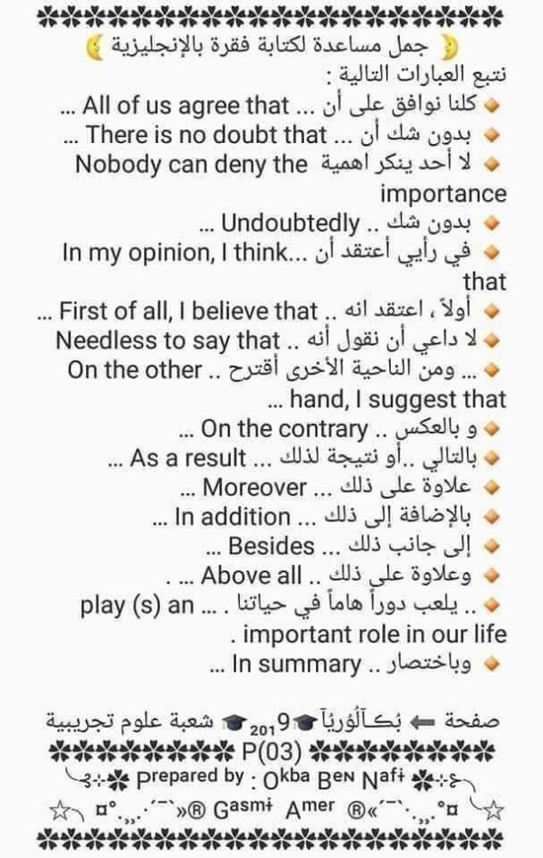 منهجية الانشا في الانجليزي بكالوريا كيفية كتابة فقرة بالانجليزية باك